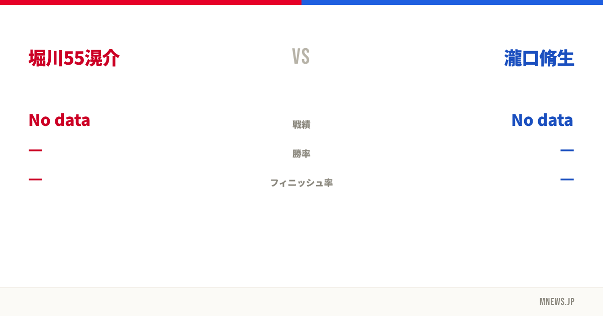 堀川55滉介 vs 瀧口脩生