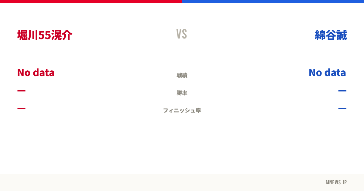 堀川55滉介 vs 綿谷誠