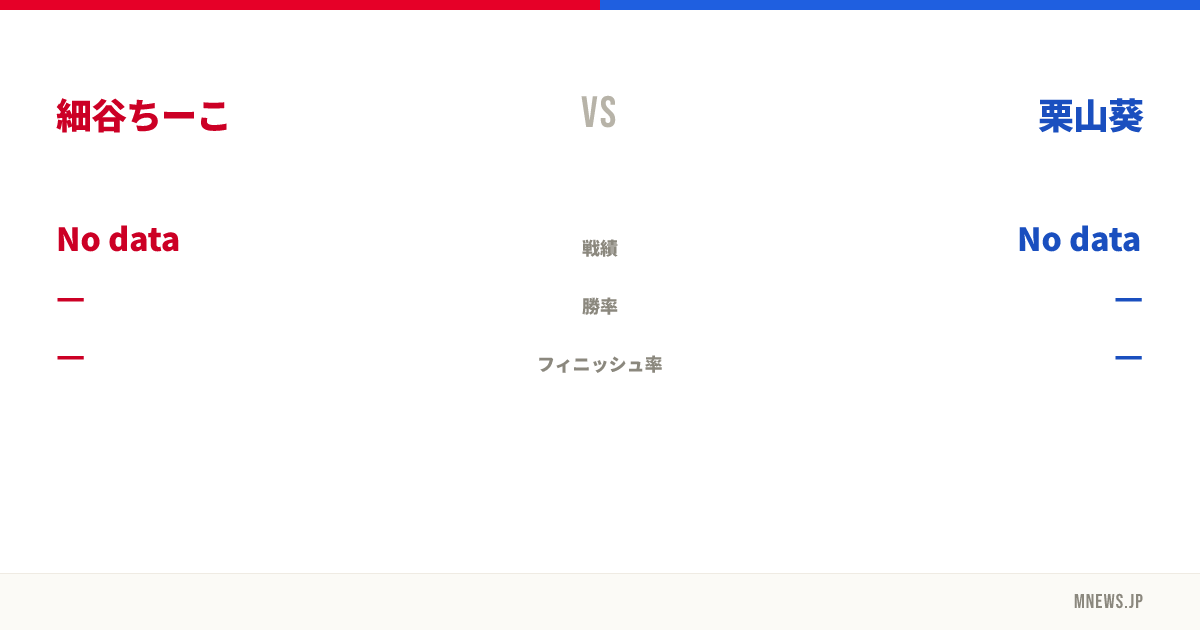 細谷ちーこ vs 栗山葵