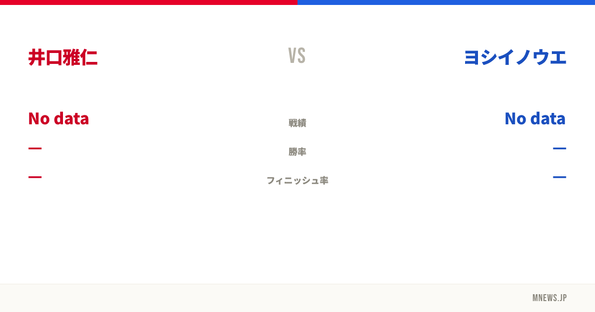 井口雅仁 vs ヨシイノウエ