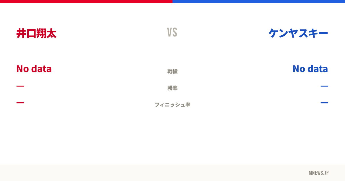 井口翔太 vs ケンヤスキー