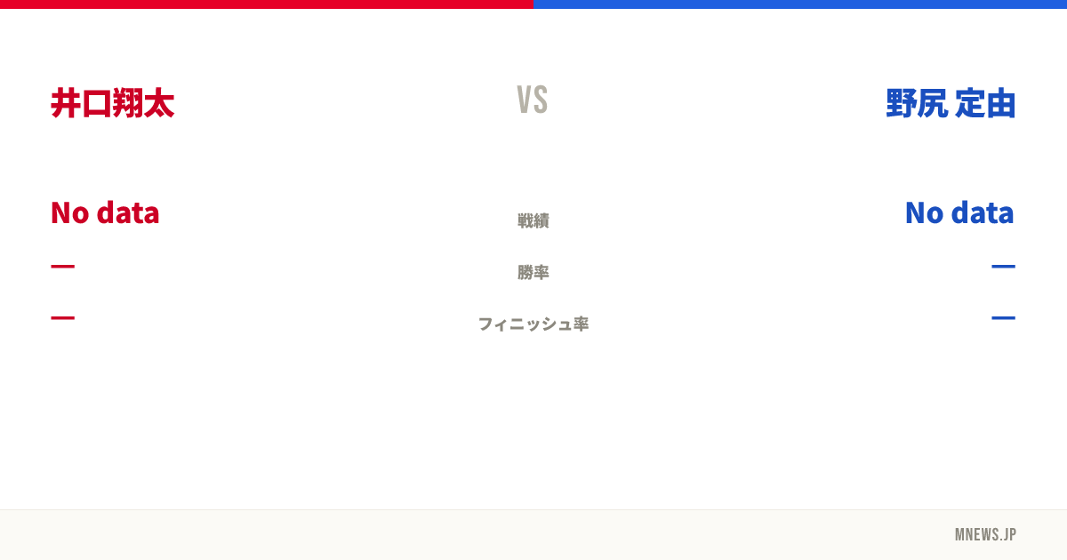 井口翔太 vs 野尻 定由