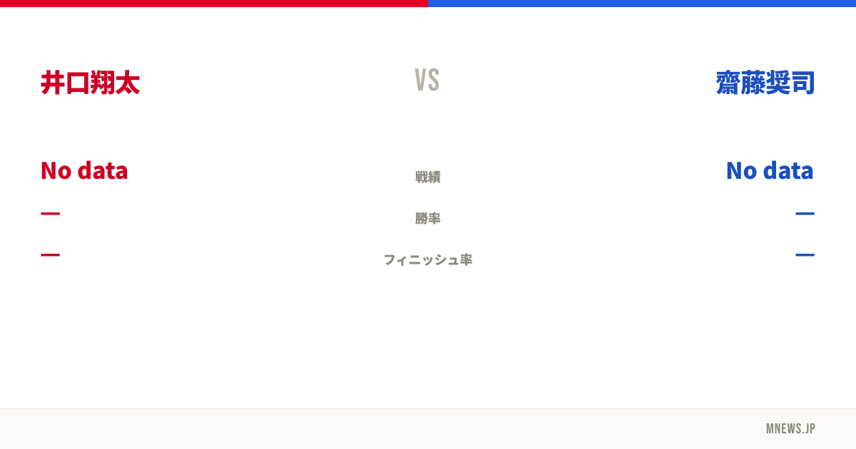 井口翔太 vs 齋藤奨司