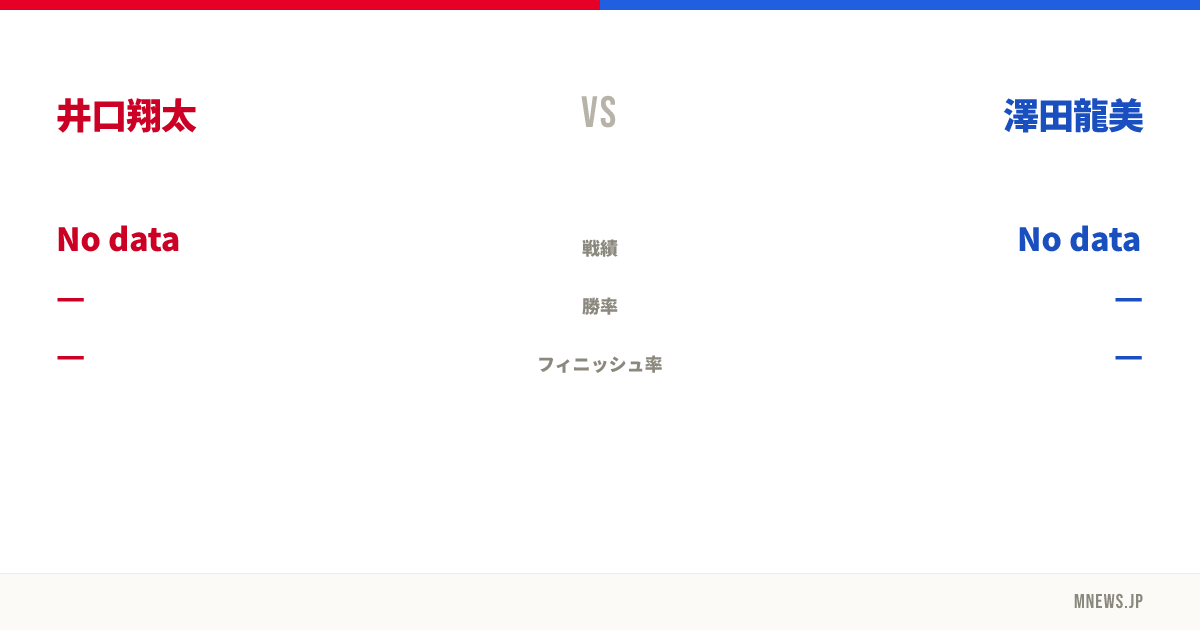 井口翔太 vs 澤田龍美