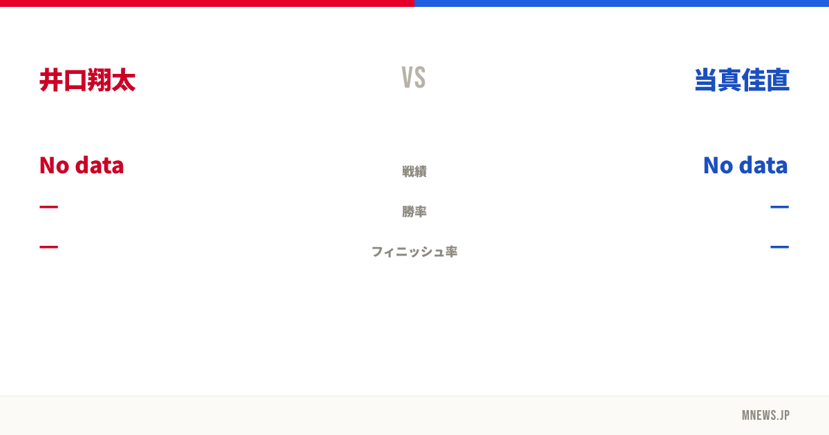 井口翔太 vs 当真佳直