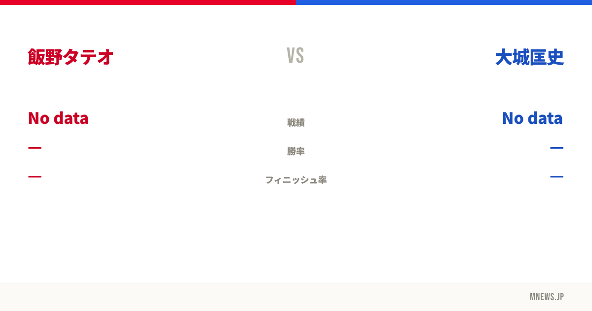 飯野タテオ vs 大城匡史