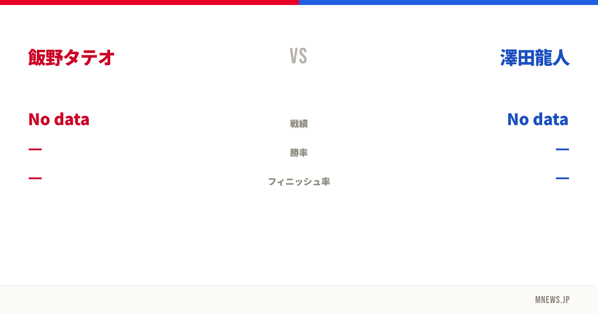 飯野タテオ vs 澤田龍人