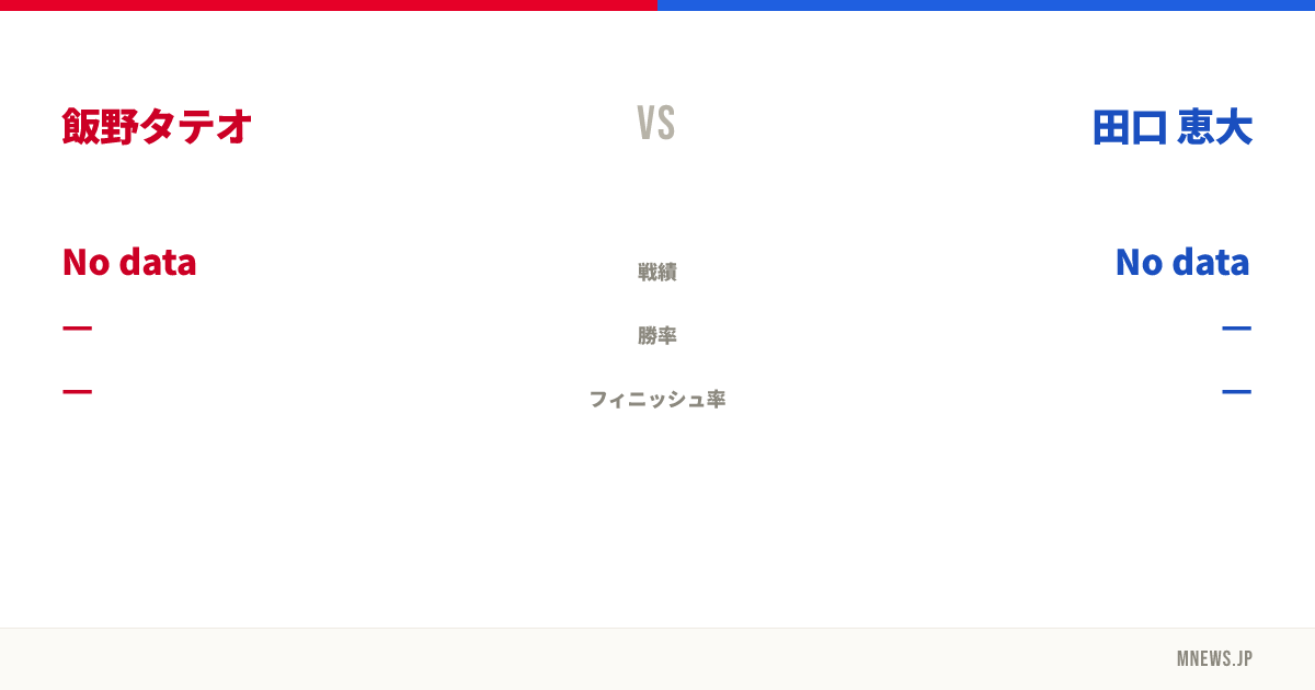飯野タテオ vs 田口 恵大
