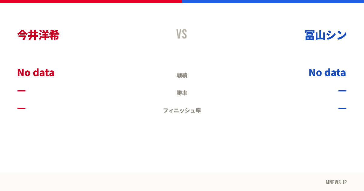 今井洋希 vs 冨山シン