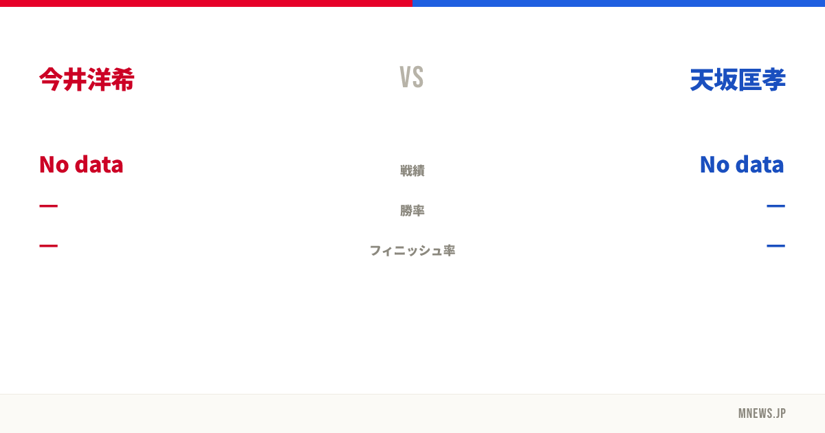 今井洋希 vs 天坂匡孝