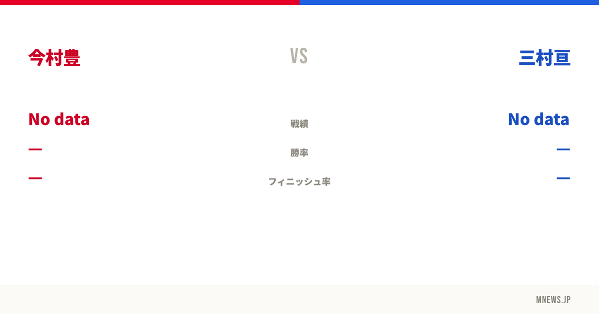 今村豊 vs 三村亘