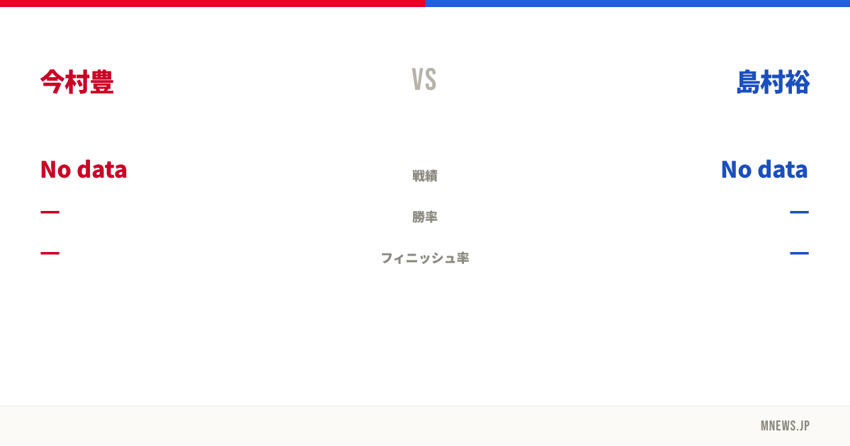 今村豊 vs 島村裕