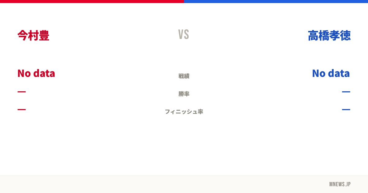 今村豊 vs 高橋孝徳