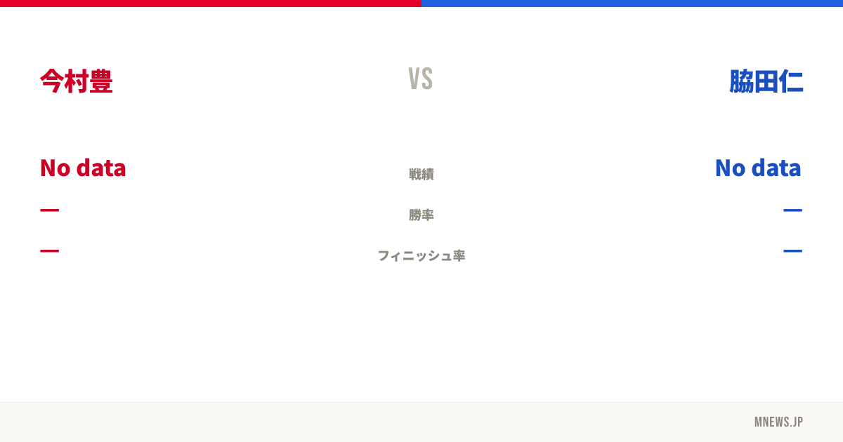 今村豊 vs 脇田仁