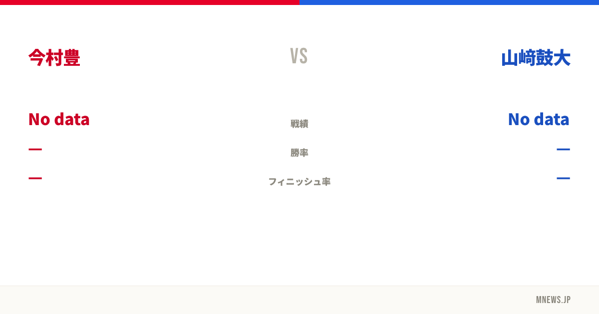 今村豊 vs 山﨑鼓大