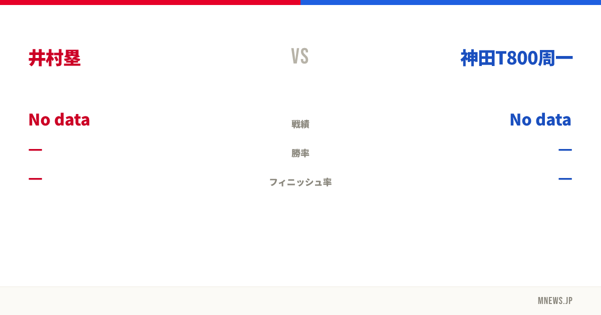 井村塁 vs 神田T800周一