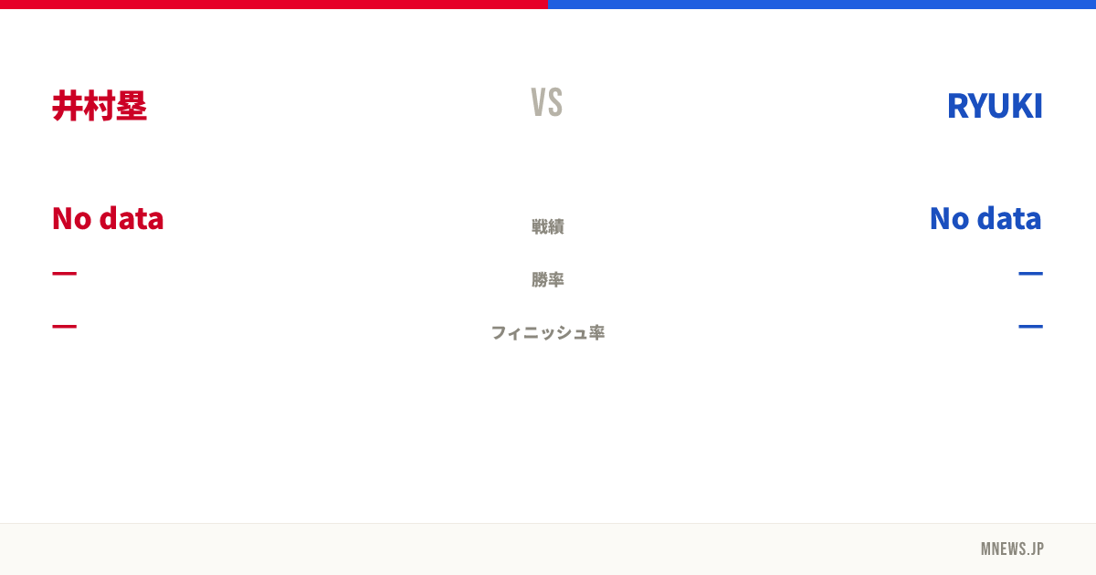 井村塁 vs RYUKI