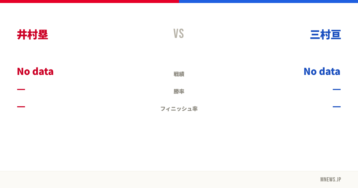 井村塁 vs 三村亘