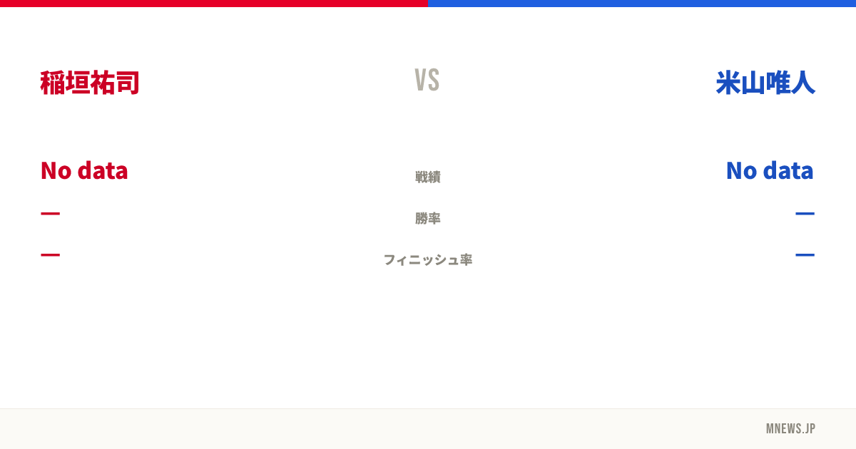 稲垣祐司 vs 米山唯人