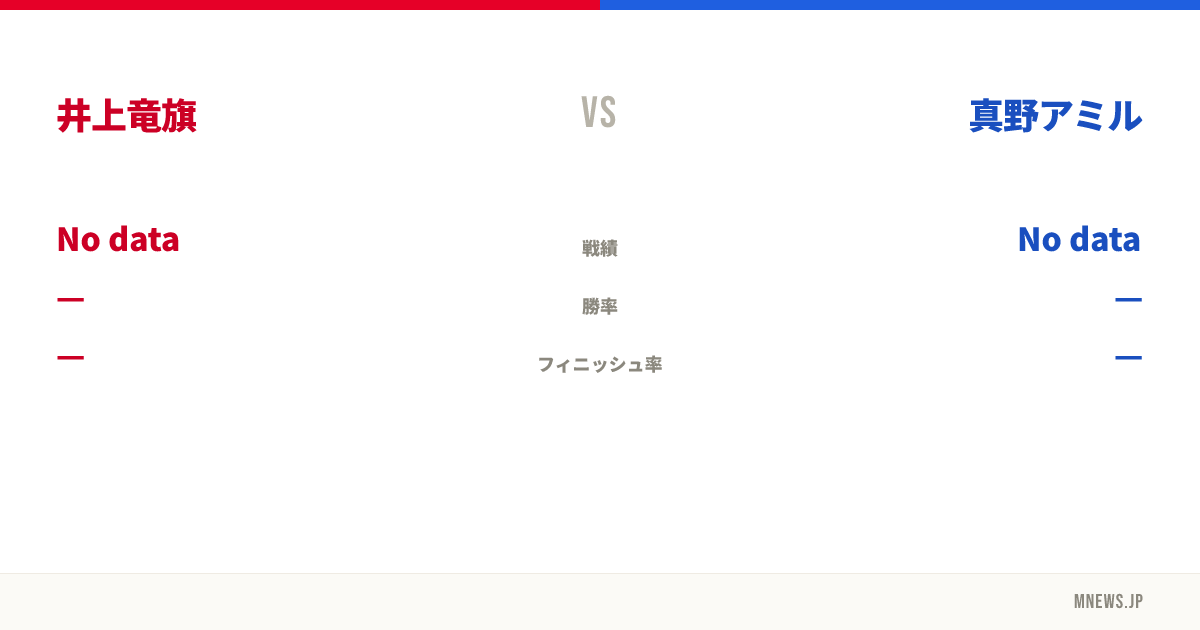 井上竜旗 vs 真野アミル