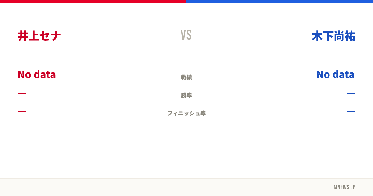 井上セナ vs 木下尚祐