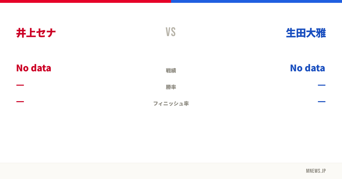 井上セナ vs 生田大雅