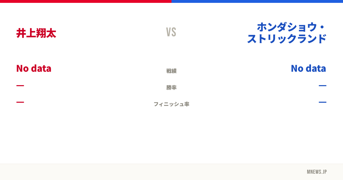 井上翔太 vs ホンダショウ・ストリックランド