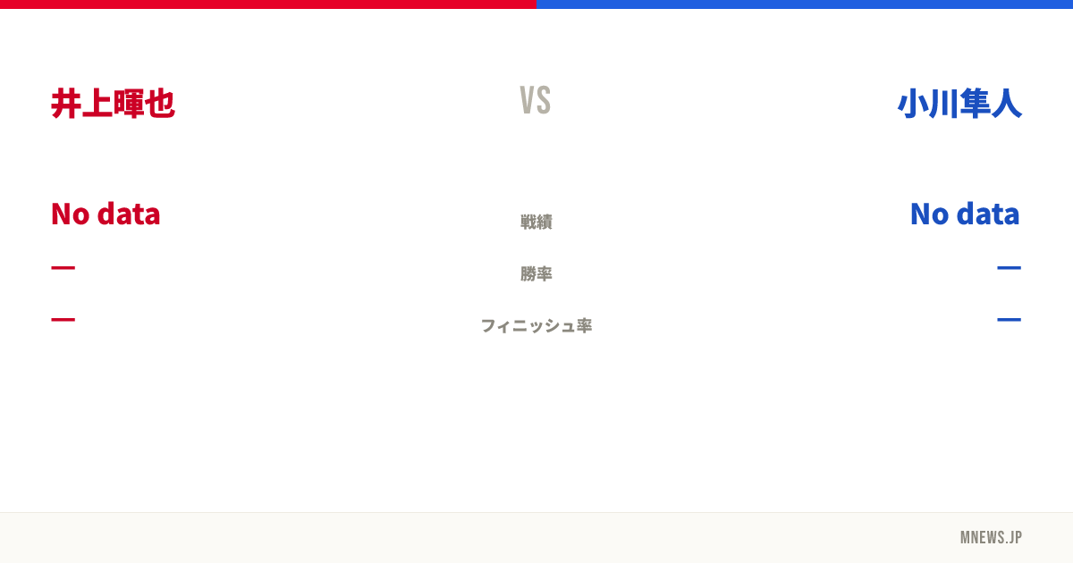井上暉也 vs 小川隼人
