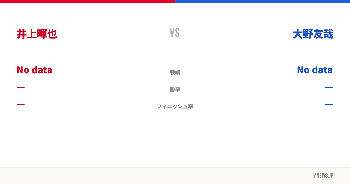 井上暉也 vs 大野友哉
