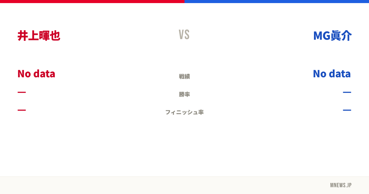 井上暉也 vs MG眞介