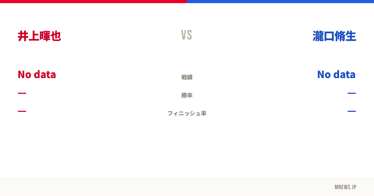 井上暉也 vs 瀧口脩生