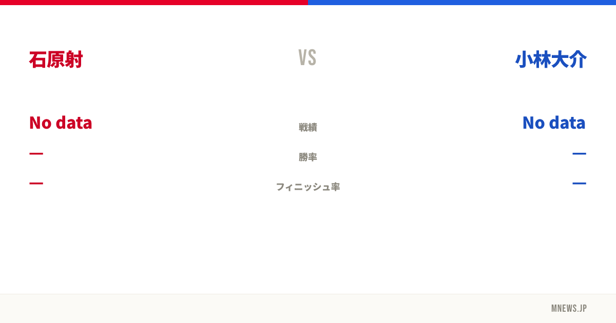 石原射 vs 小林大介