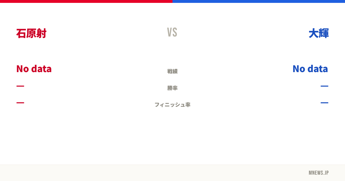 石原射 vs 大輝