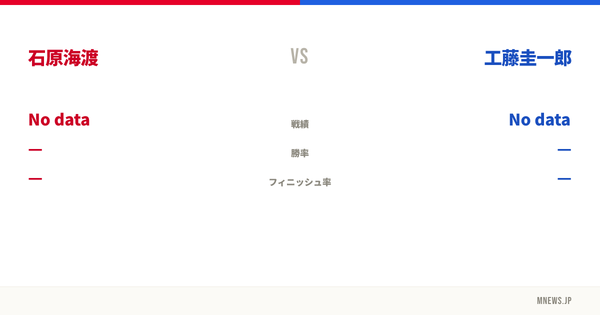 石原海渡 vs 工藤圭一郎