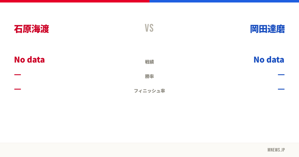 石原海渡 vs 岡田達磨