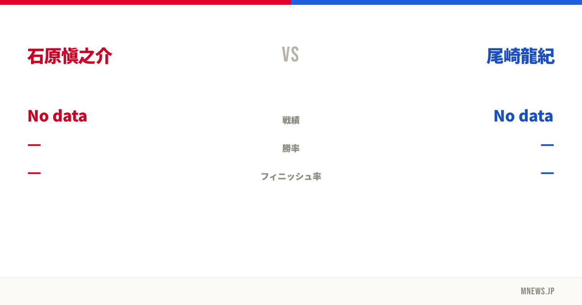 石原愼之介 vs 尾崎龍紀