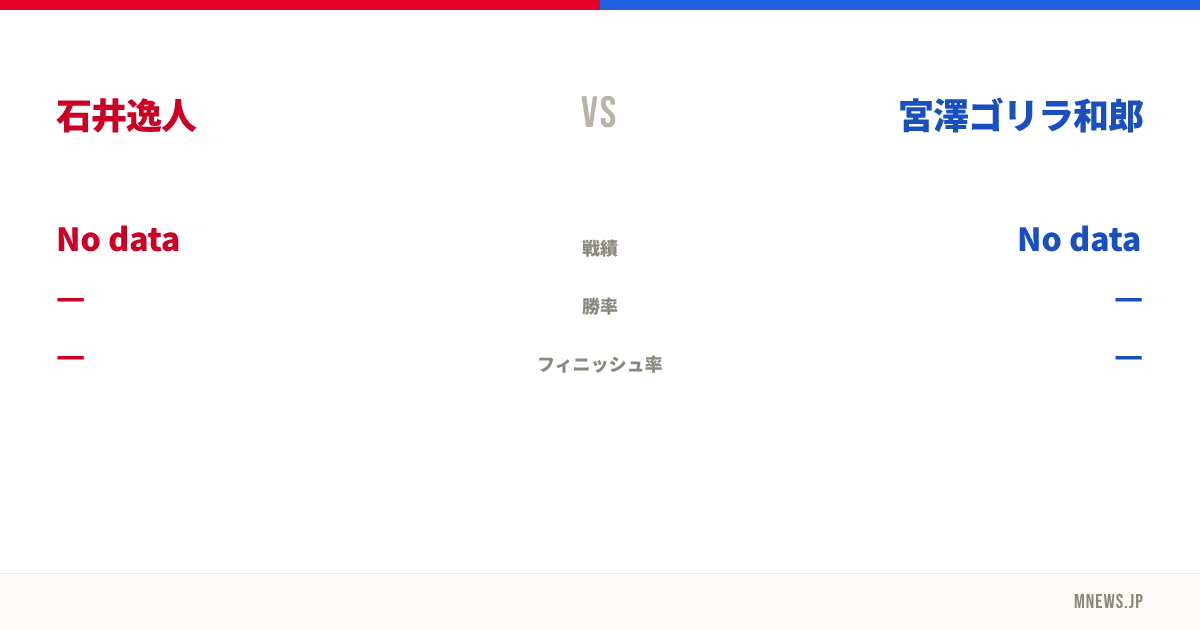 石井逸人 vs 宮澤ゴリラ和郎