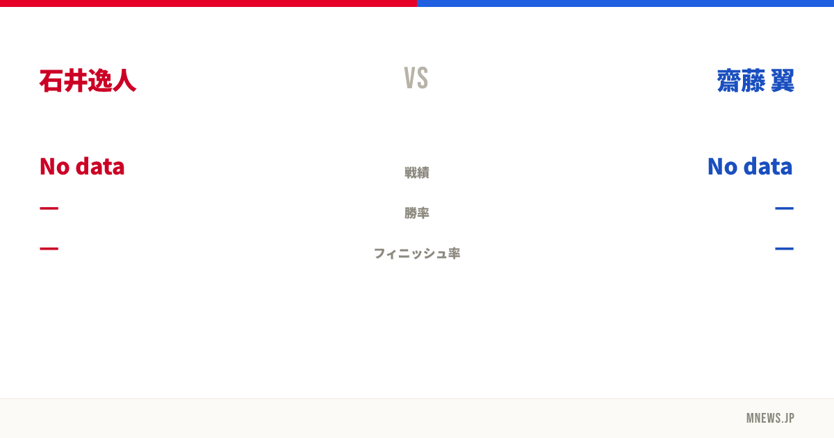 石井逸人 vs 齋藤 翼