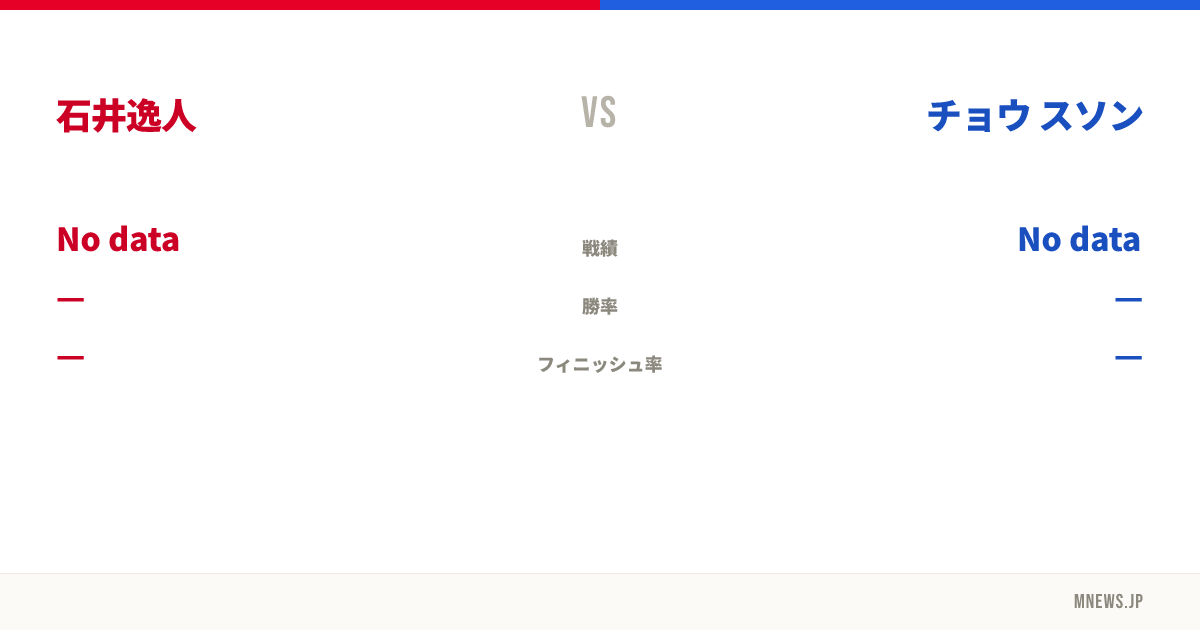 石井逸人 vs チョウ スソン