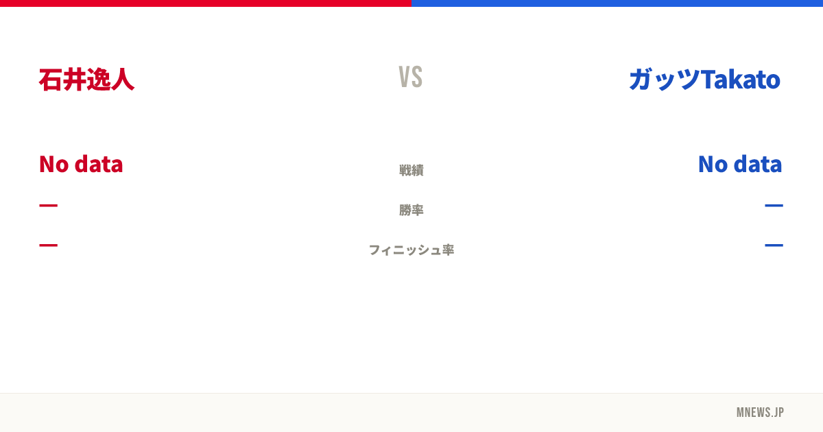 石井逸人 vs ガッツTakato