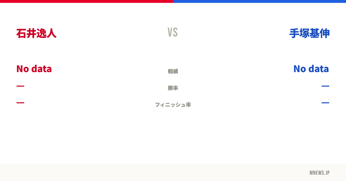 石井逸人 vs 手塚基伸