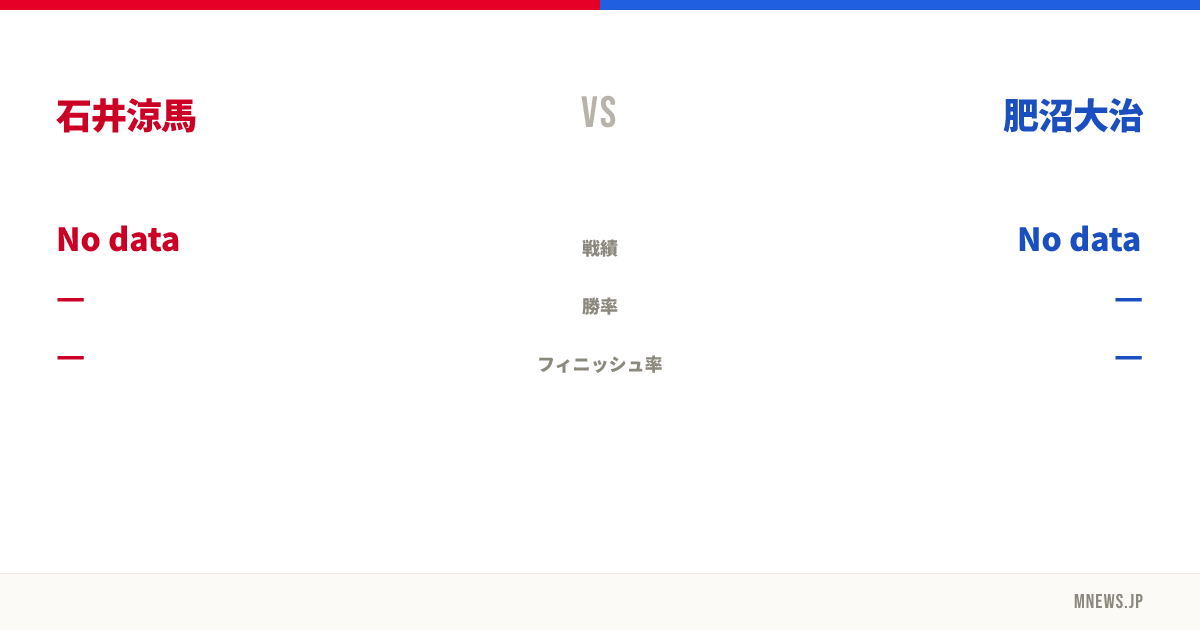 石井涼馬 vs 肥沼大治