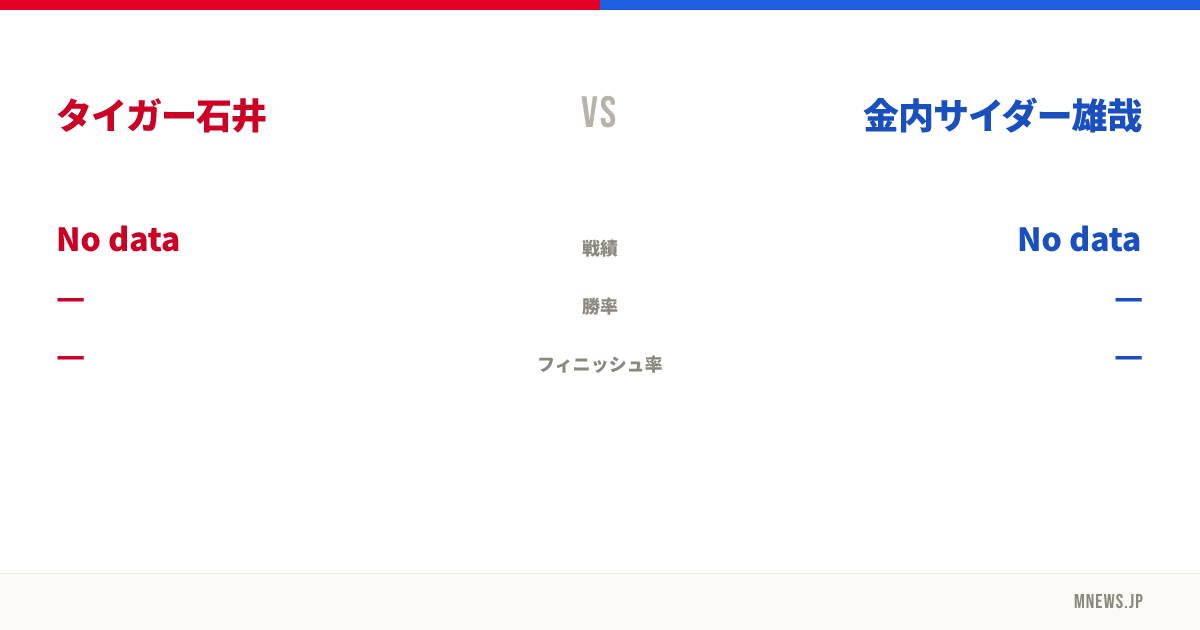 タイガー石井 vs 金内サイダー雄哉