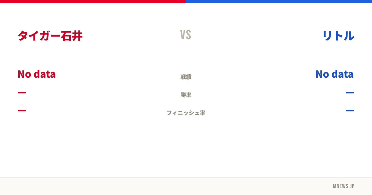 タイガー石井 vs リトル