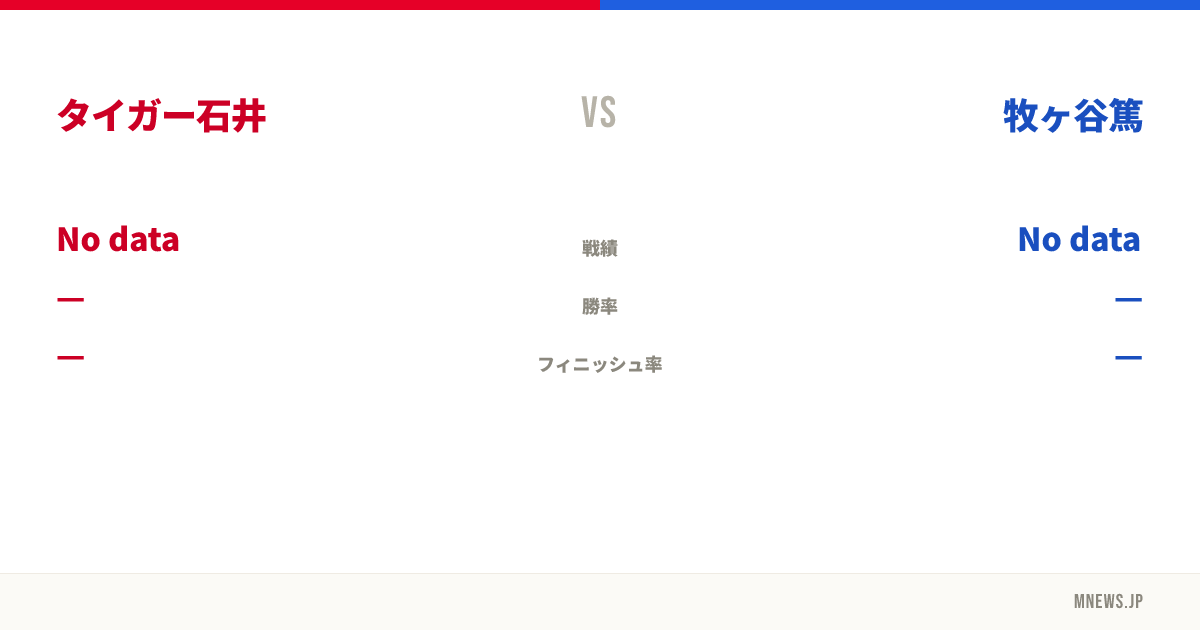 タイガー石井 vs 牧ヶ谷篤