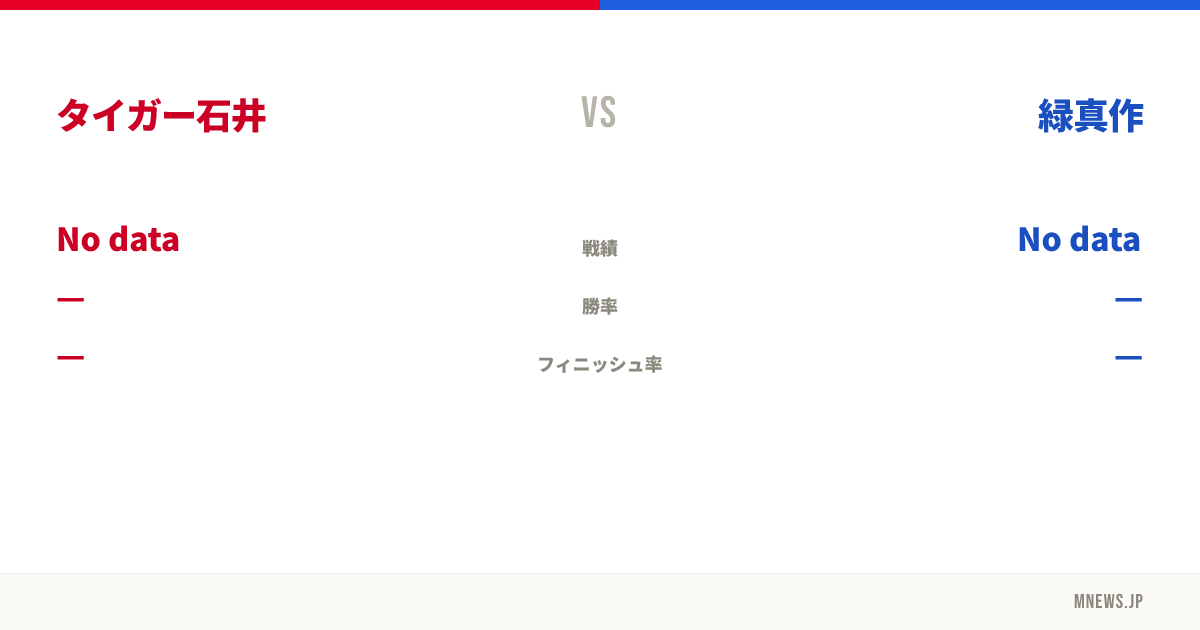 タイガー石井 vs 緑真作