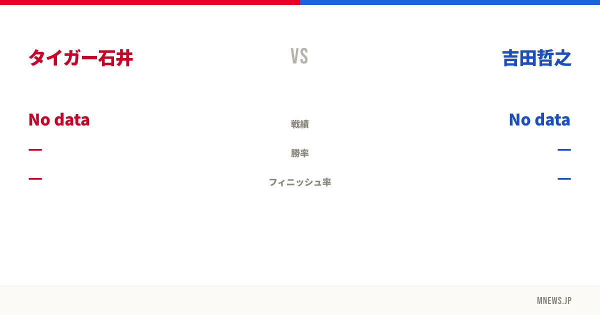 タイガー石井 vs 吉田哲之
