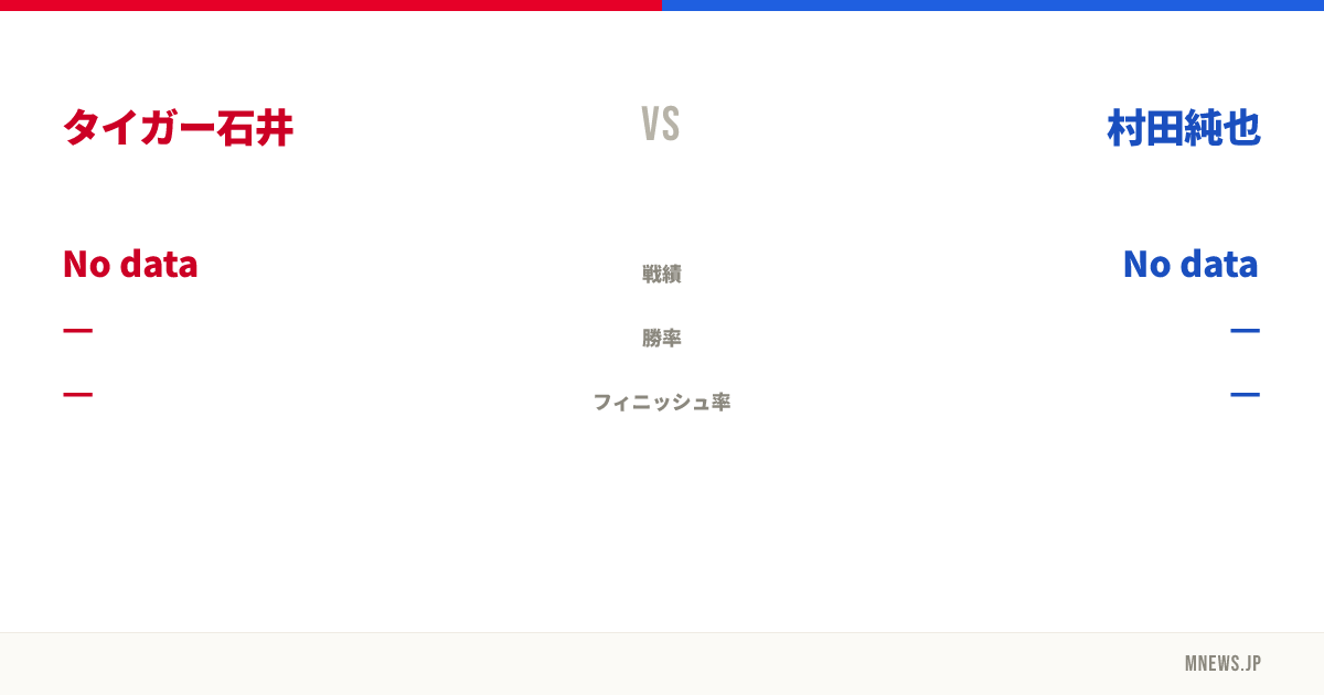 タイガー石井 vs 村田純也