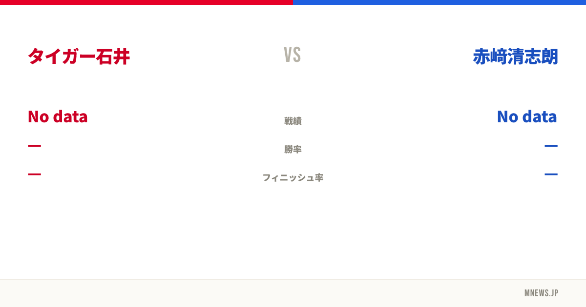 タイガー石井 vs 赤﨑清志朗
