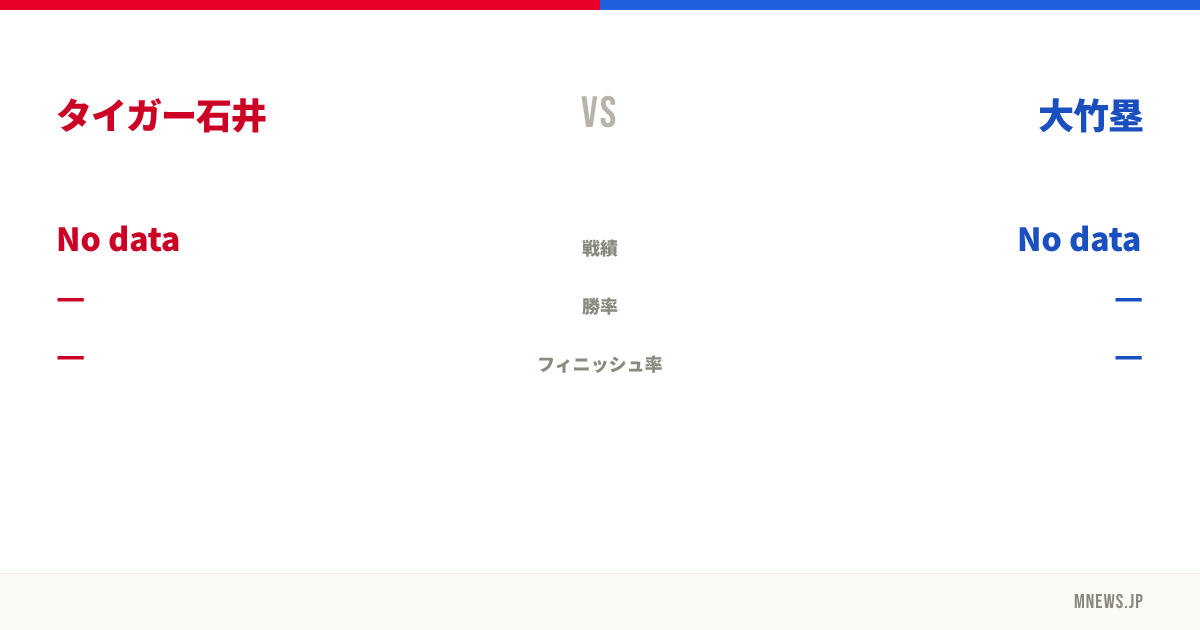 タイガー石井 vs 大竹塁